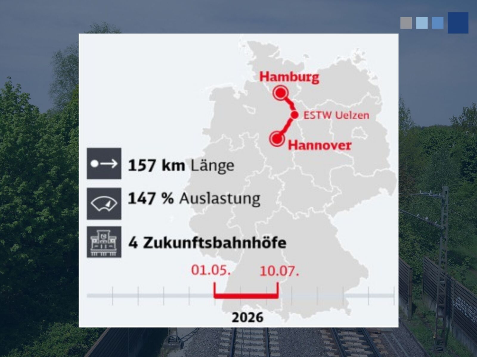 News Details LPI Ingenieurgesellschaft mbH